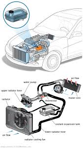 See B14CE in engine